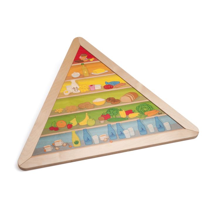Ernährungsteller - Ernährungspyramide 51-teilig, Holzspielzeug, farbig bedruckt. KiTa-Spielewelt