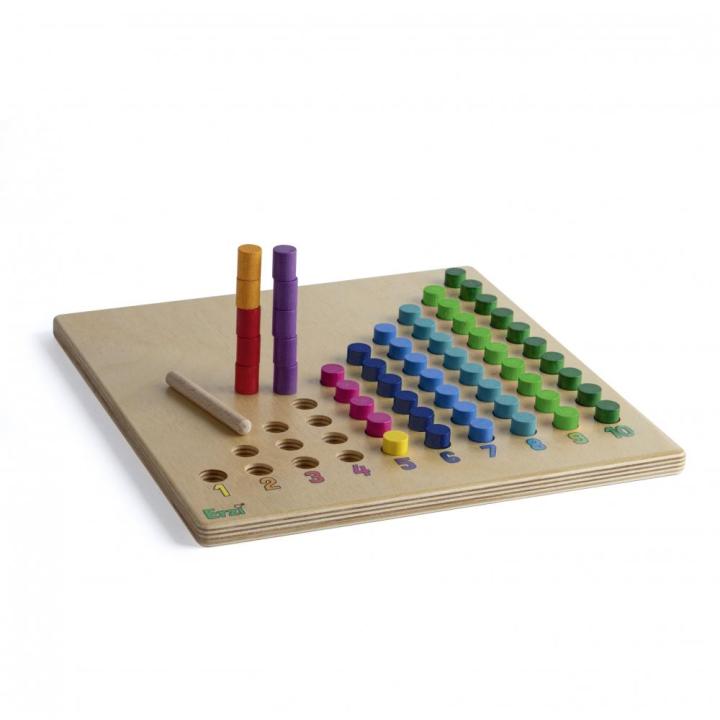 Lernspiel Zählbrett: Verschieden farbige Holzstäbchen vermitteln Verständnis für den Zahlenraum. Kita-Spielewelt